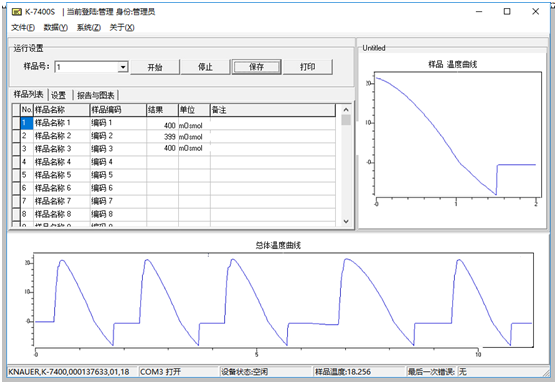 Flowmeter Model 502500
