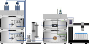 Flowmeter Model 502500
