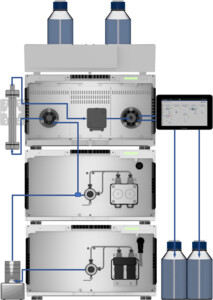 Flowmeter Model 502500