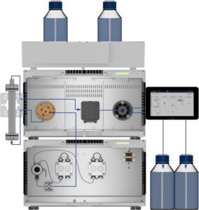 Flowmeter Model 502500